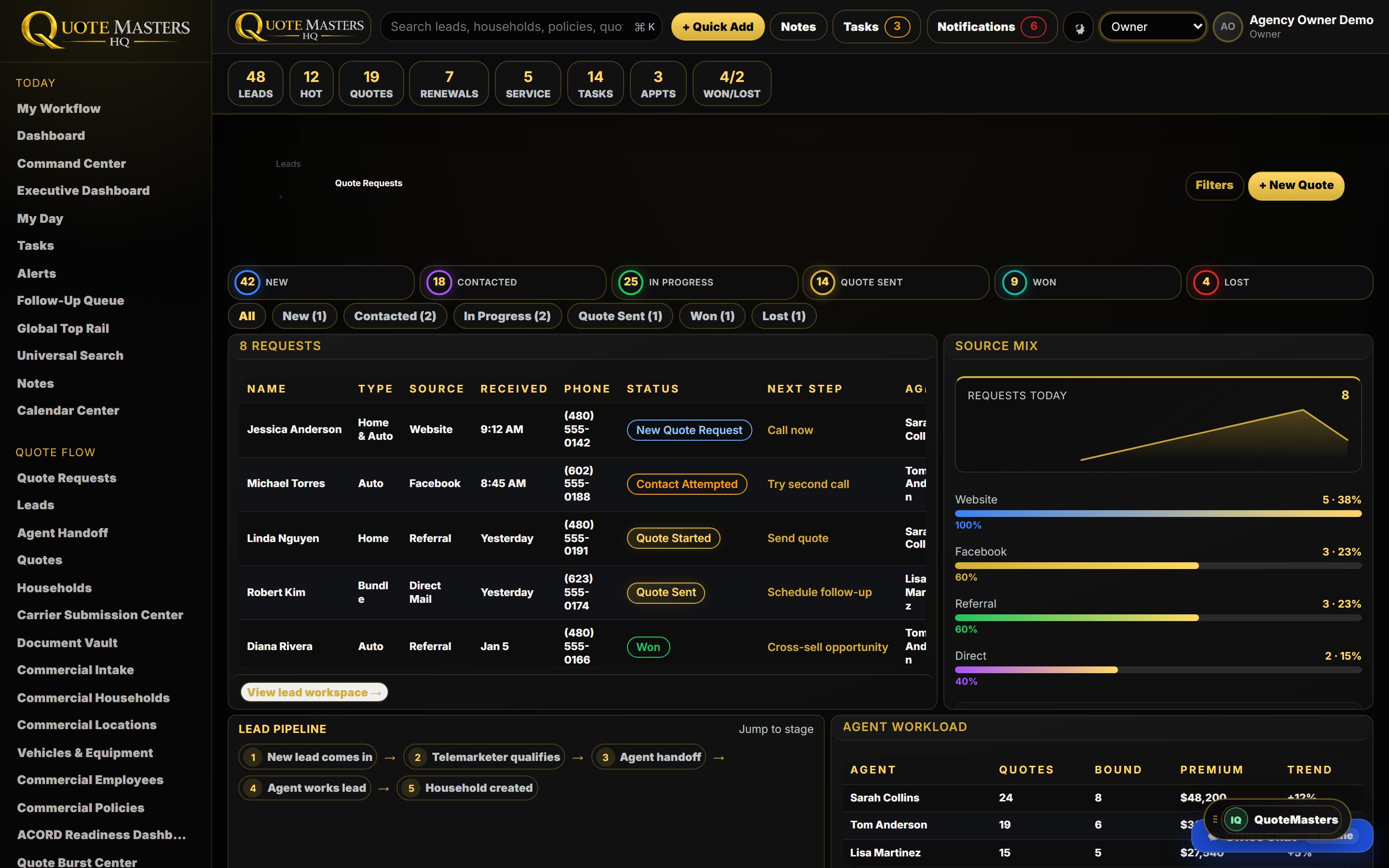 QuoteMasters HQ desktop agency dashboard with quote requests and lead pipeline