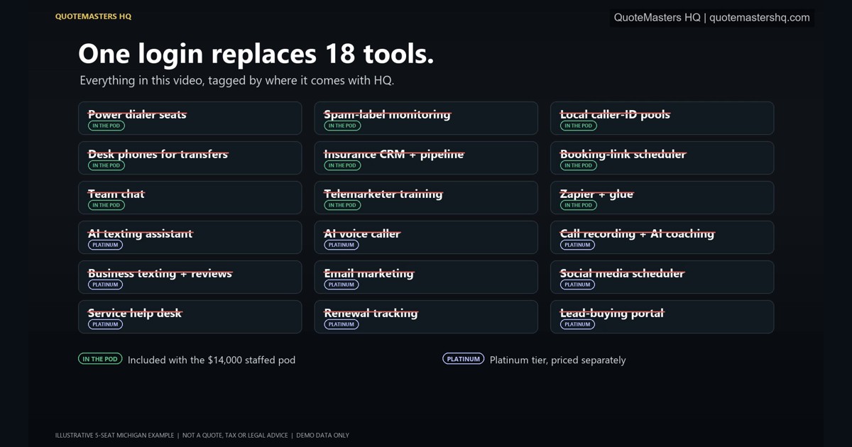 What You Replace and What You Save